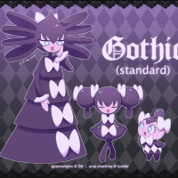 Pokémon Nicknames: Gothita, Gothorita and Gothitelle